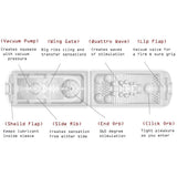 Flip Hole Luxury Masturbator in White