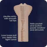 Perfect Stroke Replacement Sleeve Mouth